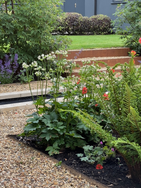 Uppingham Gardens